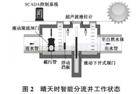 免费公开三中三平码