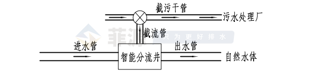 免费公开三中三平码